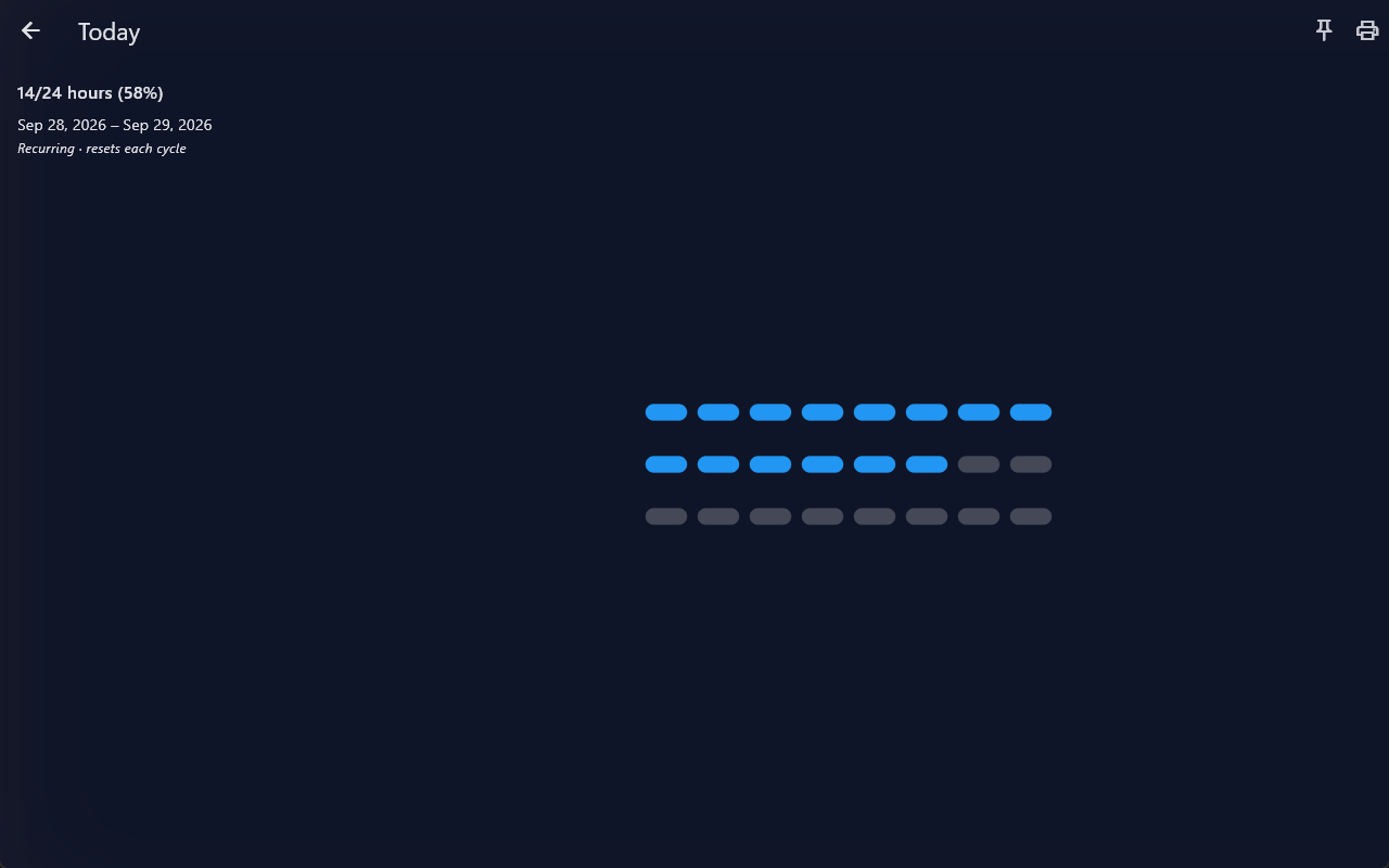 Event detail grid