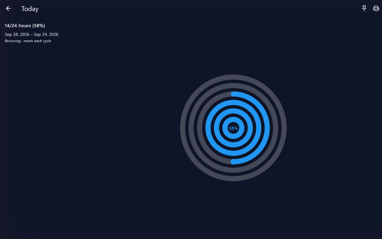 Growth rings